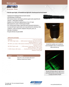 Vision Pro LED Work Light