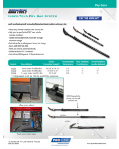 Adjustable Pry Bar