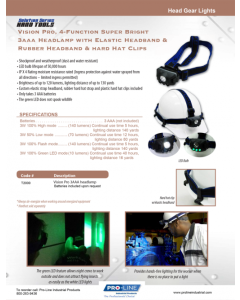Vision Pro Head Lamp